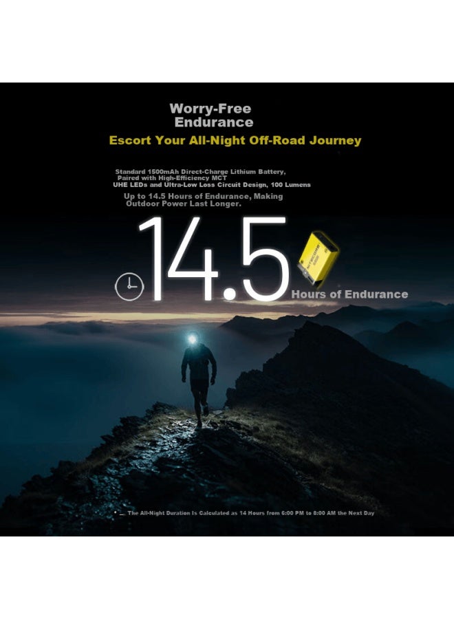 Nitecore Ut27 Mct Pro White Trail Running Headlamp Head-worn Outdoor Hiking Night Lighting - Image 3