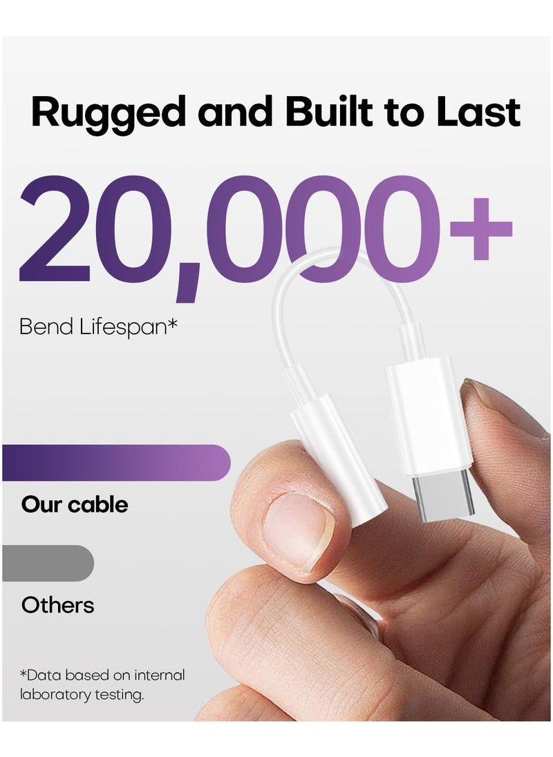 Concretization - Apple Headphones Adapter【MFI Certified】Type c to 3.5mm Headphone Jack Converter Compatible for iPhone 15/15 Pro/15 Pro Max, iPad Pro, Air 5/4, 10th, Samsung Galaxy Headphones all iPhones iOS devices - Image 1