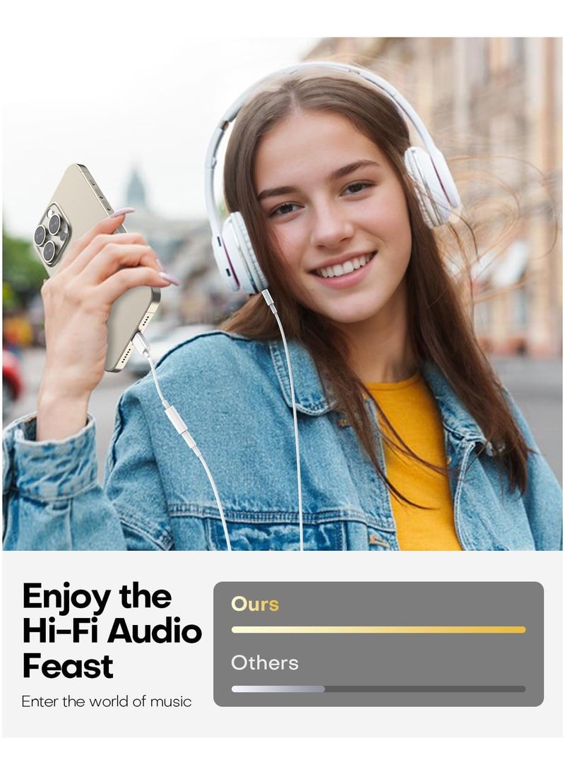 Concretization - Apple Headphones Adapter【MFI Certified】Type c to 3.5mm Headphone Jack Converter Compatible for iPhone 15/15 Pro/15 Pro Max, iPad Pro, Air 5/4, 10th, Samsung Galaxy Headphones all iPhones iOS devices - Image 1