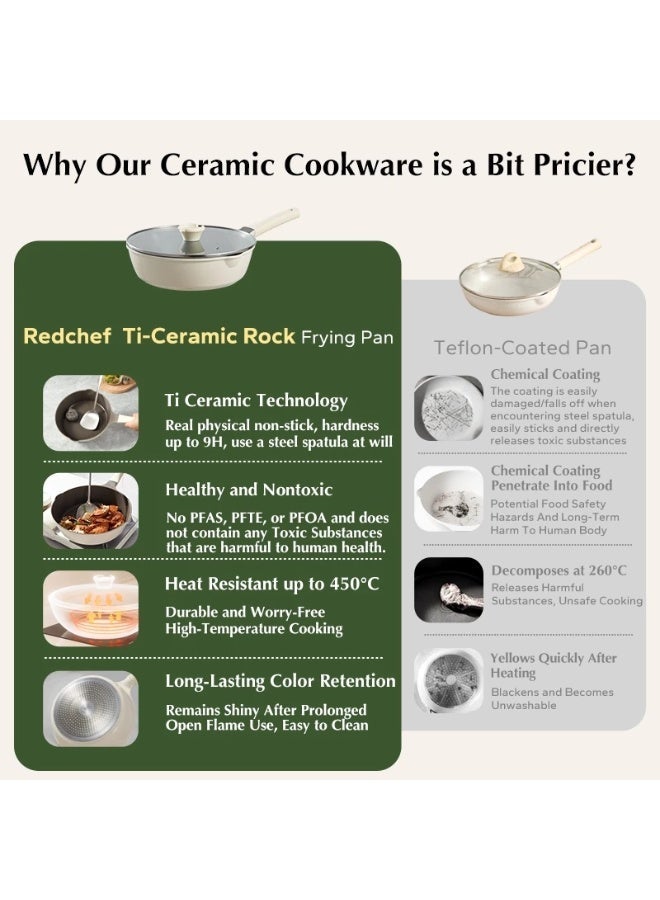 Redchef Nonstick Ti-Ceramic Deep Frying Pan Wok with Lid Non Toxic, PFAS& PTFE& PFOA Free Deep Frying Pan 28CM Suitable for All - Image 3