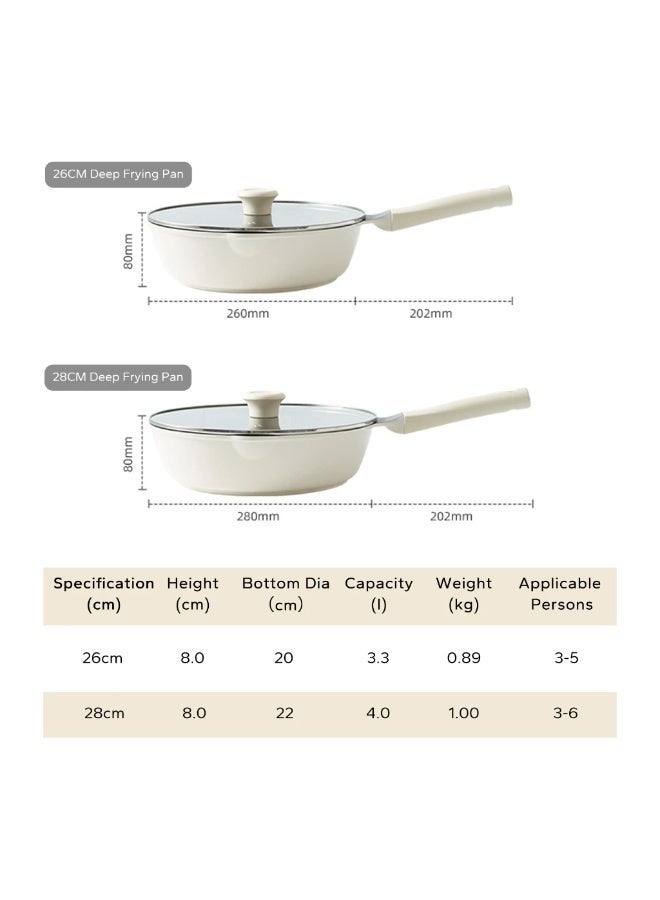 Redchef Nonstick Ti-Ceramic Deep Frying Pan Wok with Lid Non Toxic, PFAS& PTFE& PFOA Free Deep Frying Pan 28CM Suitable for All - Image 2