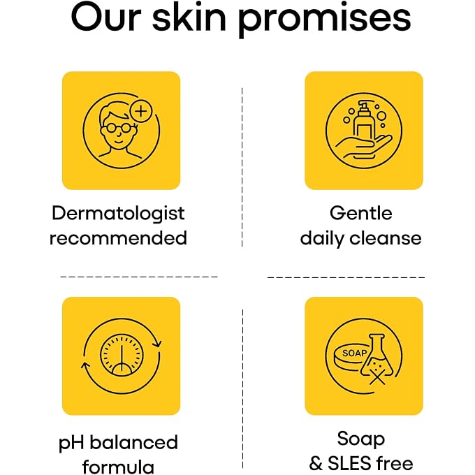 ETHIGLO Epi plus lotion sensitive skin cleanser Pack Of 2 - Image 3