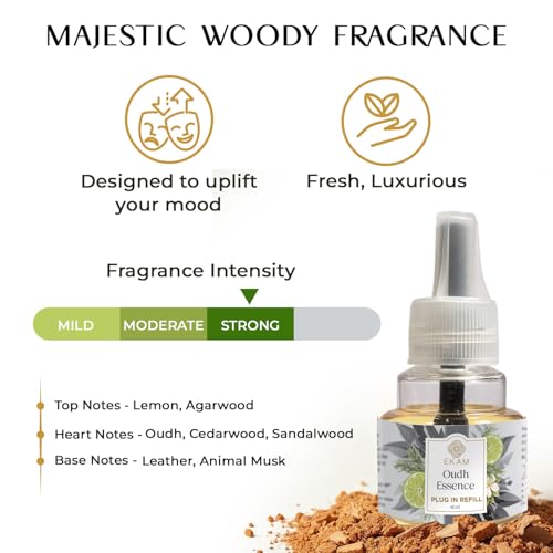 EKAM Plug-In Air Freshener Kit (Machine + 45ml Refill) | Oudh Essence Scent | Long-Lasting Aroma for 125 Days / 500 Hours | Ideal for Rooms & Bathrooms - Image 3