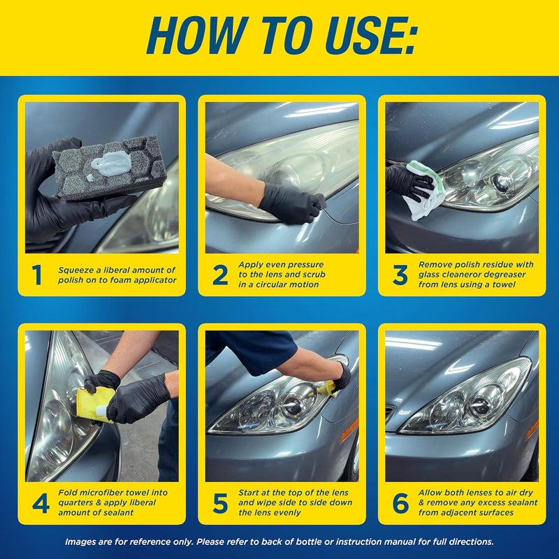 Rainx 610200 2-Step Headlight Restorer Kit, Restores Clarity of Headlights Preventing Oxidation & Discoloration, Quick & Effective in Just 15 Mins with No Tools or Tape Required - Image 5