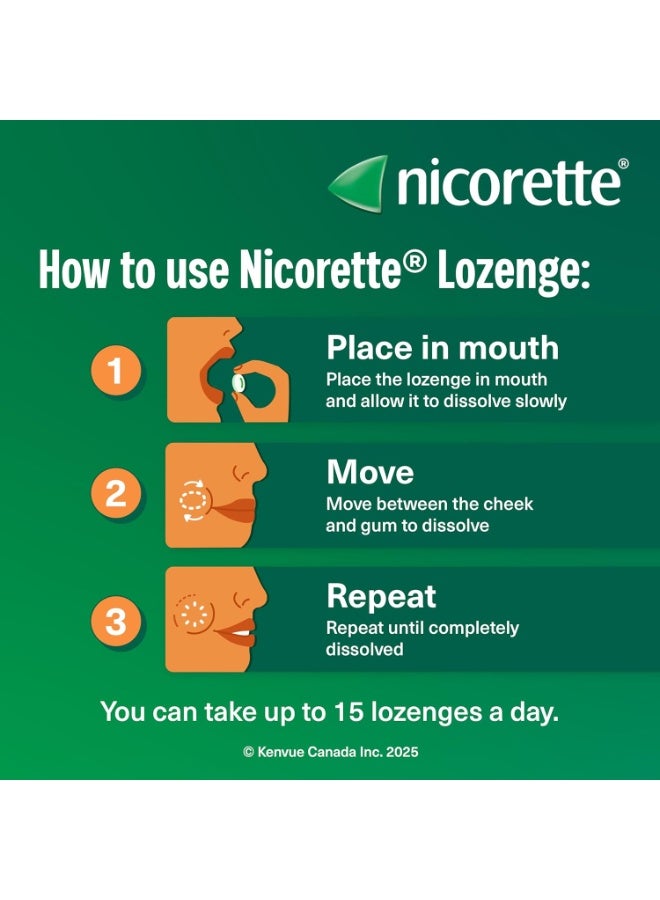Nicorette 2mg Lozenges Mint 80 Count - Image 2