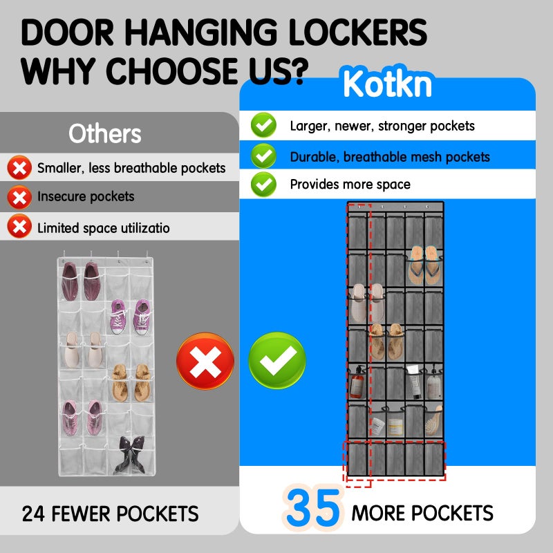 Kotkn 35 Compartment Over The Door Storage - Breathable Mesh Hanging Organizer with Large Pockets, Space Saving Design for Men & Women's Footwear, Closet, Bedroom (Gray) - Image 4