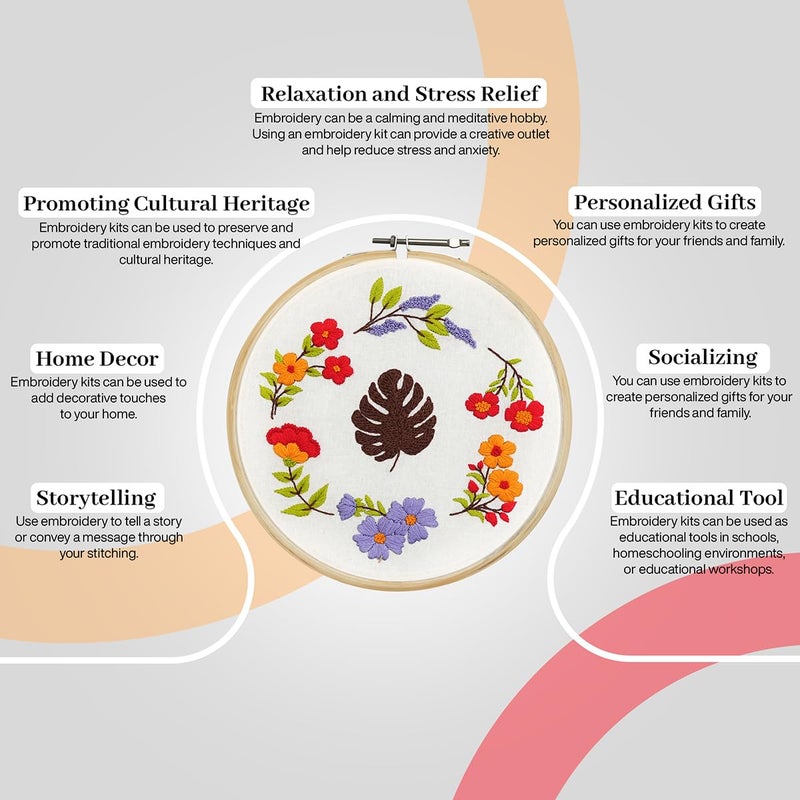 picknMAKE DIY Cross Stitch Hand Embroidery Kit for Beginners Adult, Kids with Pattern & Cloth, Multicolor Floral Design, Written Instructions, Embroidery Hoop & All Other Materials Included - Image 5
