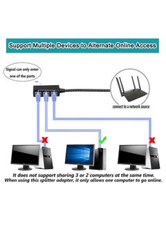 KASTWAVE Cable divisor RJ45 Ethernet, vienon RJ45 Y adaptador divisor de 1 a 3 puertos Ethernet adaptador de interruptor para CAT 5/CAT 6 LAN Ethernet adaptador de cable Cat5 Cat6  - Image 5
