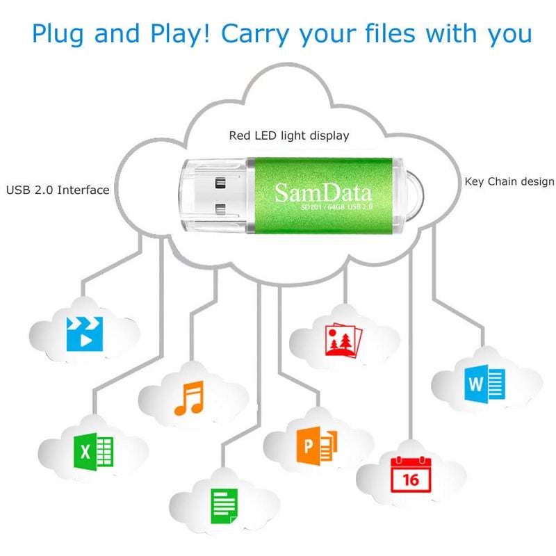 SamData 1 Pack 64GB USB Flash Drives USB 2.0 Thumb Drives Memory Stick Jump Drive Zip Drive, Green - Image 3