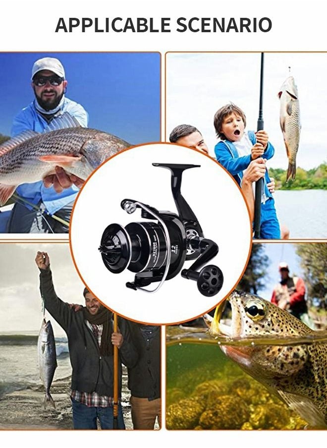 GROIC Fishing Reel Wheel Full Metal Wear Resistant Foldable Spinning Wheel Waterproof with Wooden Handle for Seawater Freshwater-4000  - Image 5