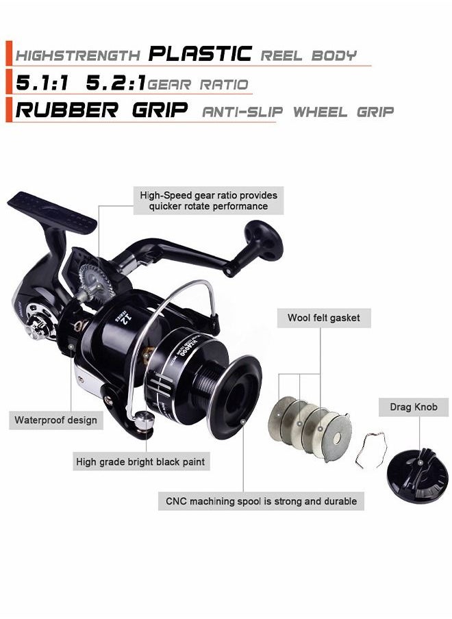 GROIC Fishing Reel Wheel Full Metal Wear Resistant Foldable Spinning Wheel Waterproof with Wooden Handle for Seawater Freshwater-4000  - Image 4
