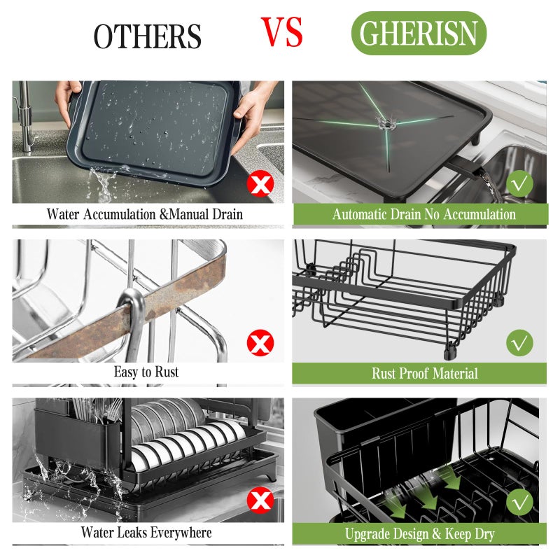 GHERISN Dish Drainer Rack with Drip Tray, Sink Dish Drainer with Drainage Spout, Stainless Steel Dish Drying Rack with Cups, Utensil & Cutting Board Holders for Kitchen Counter Space-Saving, Black - Image 3