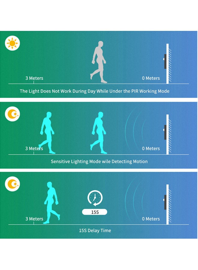NIBEMINENT Human Detector Wall Light Yellow  - Image 5