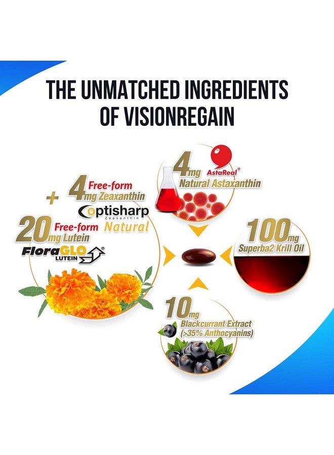 LABO Nutrition VisionREGAIN - Smart Liposomal Delivery, up to 8X Higher Absorption, 20mg FloraGLO Lutein, zeaxanthin, Superba Krill, AstaReal Astaxantin, Supports Vision Health, 30 softgels - Image 4