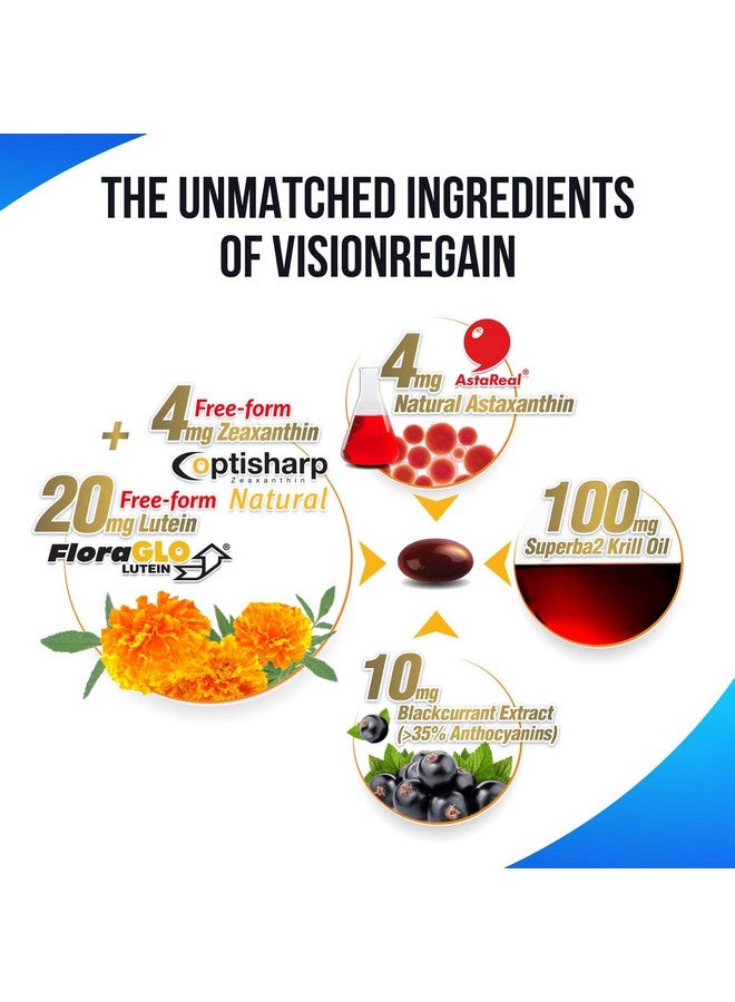 LABO Nutrition VisionREGAIN - Smart Liposomal Delivery, up to 8X Higher Absorption, 20mg FloraGLO Lutein, zeaxanthin, Superba Krill, AstaReal Astaxantin, Supports Vision Health, 30 softgels - Image 3