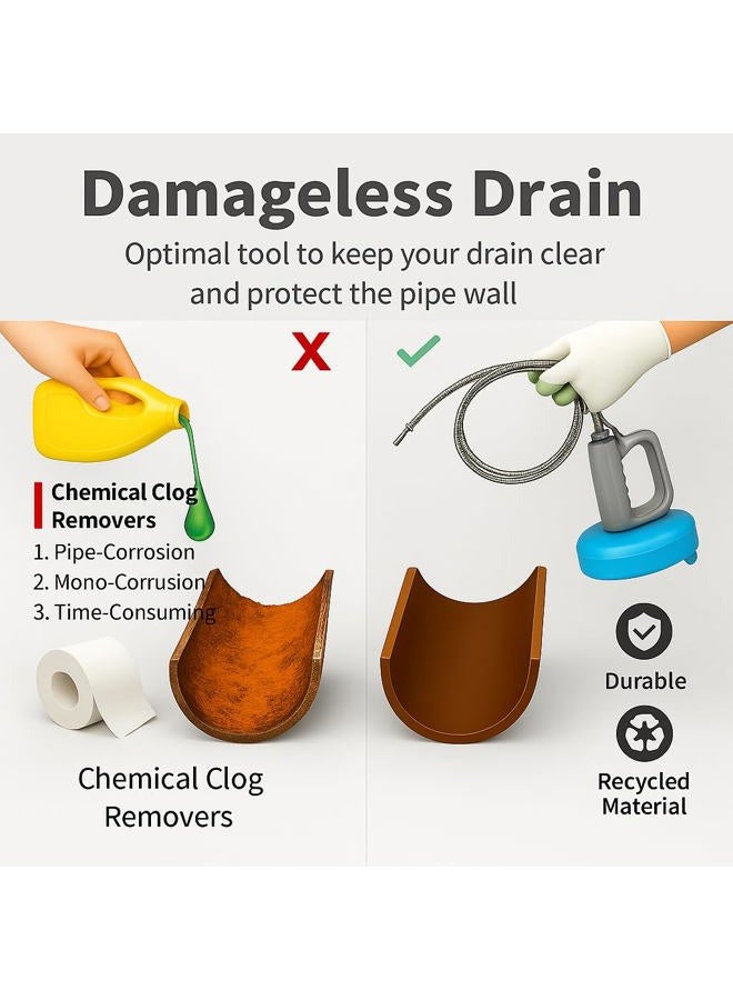 musbus 50 FT Drain Snake Hair Drain Clog Remover, Toilet Clogged Cleaner Tools, Unclog Shower Sink Tool, Gunk Removal Auger Declogger for Bathtub, Bathroom Plumbers Unclogger, Bath Tub Plumbing Snakes - Image 5