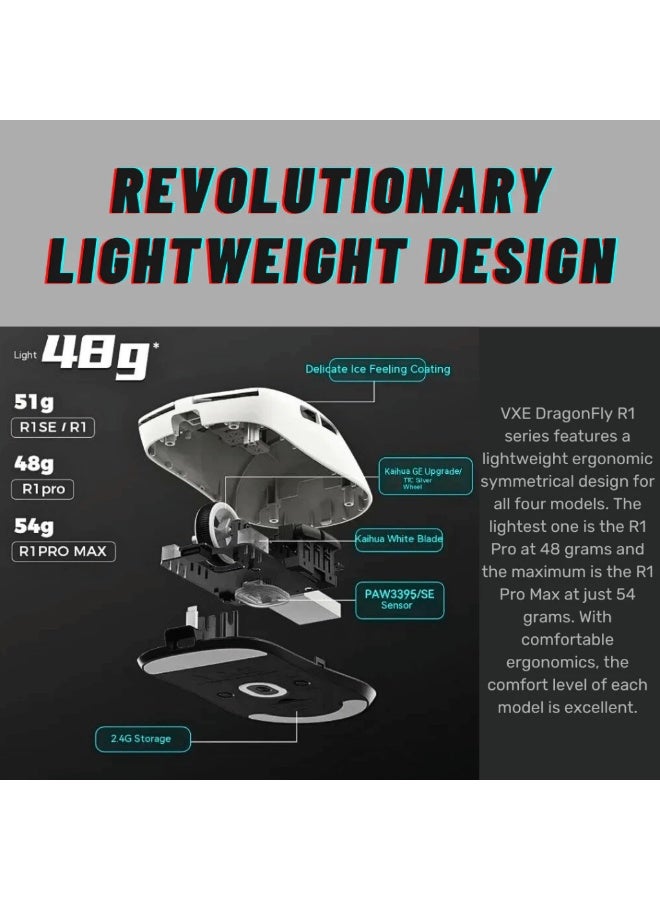 في اكس اي VXE Dragonfly R1 Wireless Gaming Mouse PAW3395 Ultra-Lightweight Programmable Gaming Mouse, White - Image 3