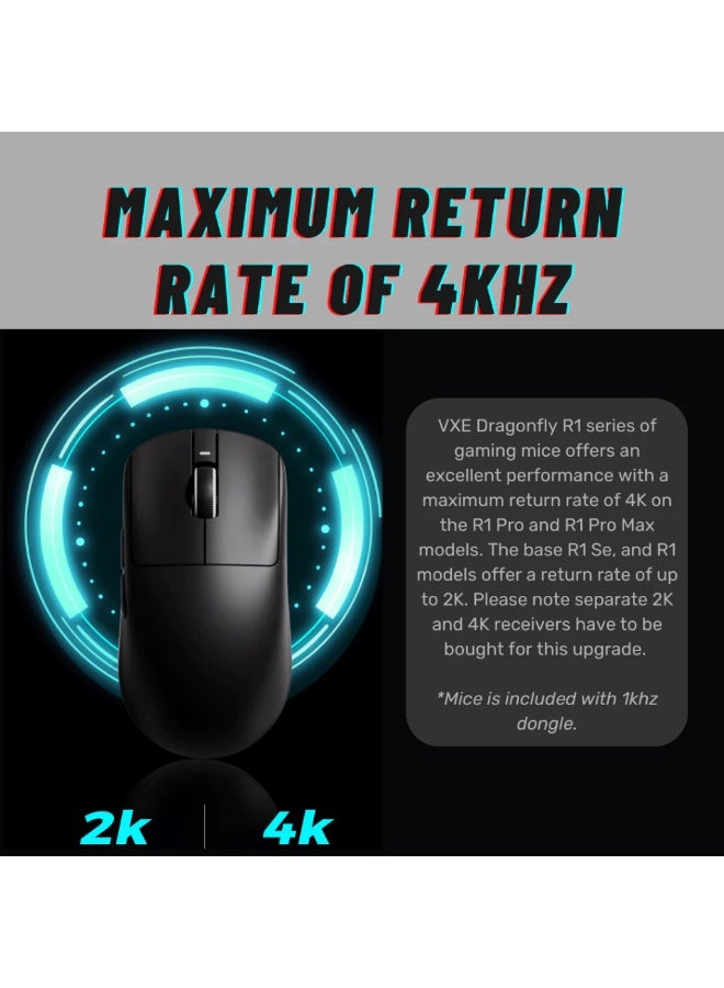 في اكس اي VXE Dragonfly R1 Wireless Gaming Mouse PAW3395 Ultra-Lightweight Programmable Gaming Mouse, White - Image 4