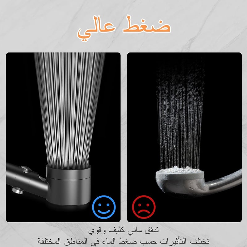FEELSO Hard Water Filter Shower Head with 15 Stage Filter and 3+1 Spray Jet Modes - Image 4