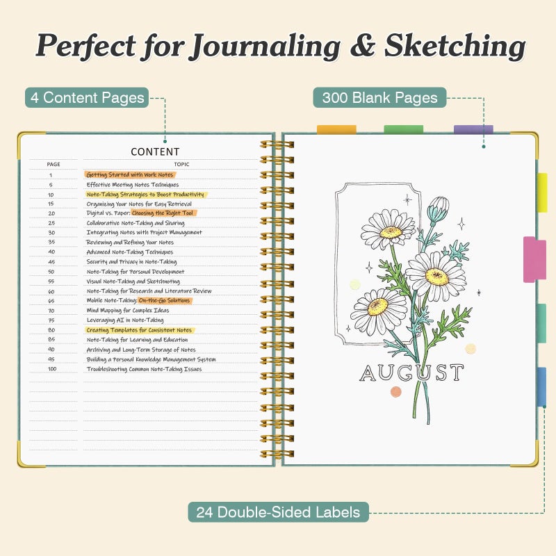 OMEYA Blank Spiral Notebook: Leather Sketch Book, 300 Pages Hardcover Unlined Notebook for Women Men,100GSM Thick No Bleed Paper Journal, A5 Small Art Sketchbook for Drawing Writing Work, 5.5" x 8", Black - Image 3
