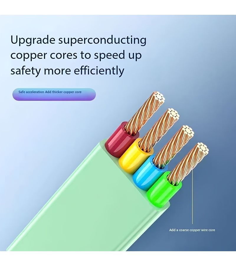 3 In 1 Retractable Fast Charging Cable 100cm 39 Inch Red 5 Pack Compatible iPhone Samsung Android Phones Tablets - Image 4