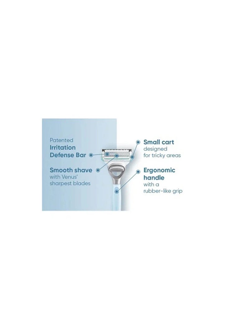 Gillette Venus Intimate Razor  - Image 2
