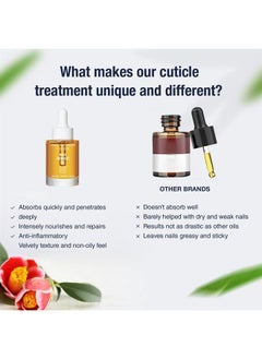 Onsen Secret Organic Cuticle Oil for Nails - USA Made - Japanese Nail Oil Treatment for Damaged Nails - Natural Nail Care & Cuticle Repair - Visible Results For Perfect Nails - Nail Reboot Oil 30ml by Onsen  - Image 3