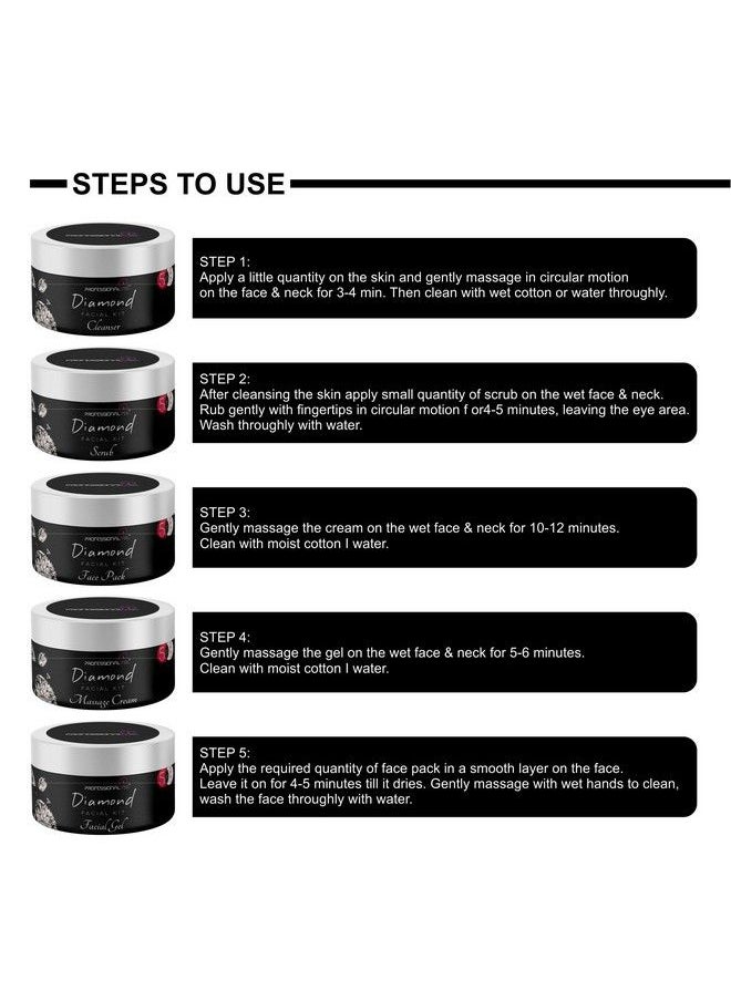 professional feel - Fiona Lotus Diamond Radiant Skin Instant Glow Beauty Parlour Fairness Facial Kit Pro Active All Type Of Skin Solution For Men And Women 500 Gm - Image 1