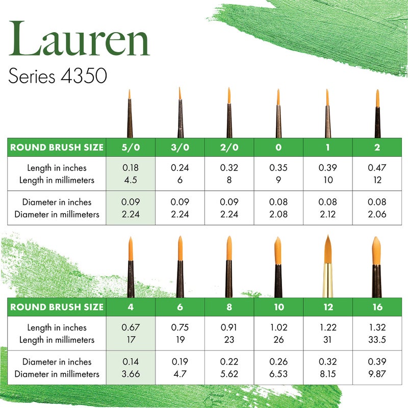 Princeton Lauren Round Brush, Synthetic, Short Handle, Size 10, 1 Count - Image 5