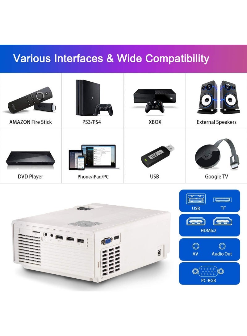 Bluetooth 1080P Projector 80 Percent Brightness Video Projector With 200 Display 60000 Hrs Led Home Theater Projector Native Compatible With Tv Stick Ps4 Hdmi Vga Av Usb White  - Image 3
