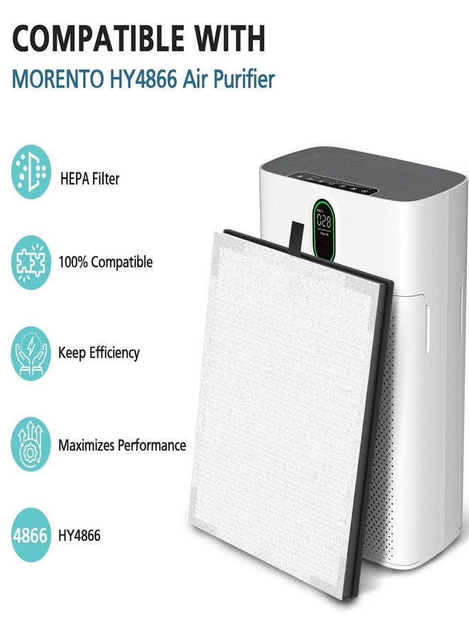 WILERDA HY4866 Replacement Filters for MORENTO and WESTHEY HY4866 Air Purifier, YIOU M1 Air Cleaner Purifier, 3-in-1 HEPA Filters for HY4866 Air Purifier, Enhanced Version,2 Pack - Image 2