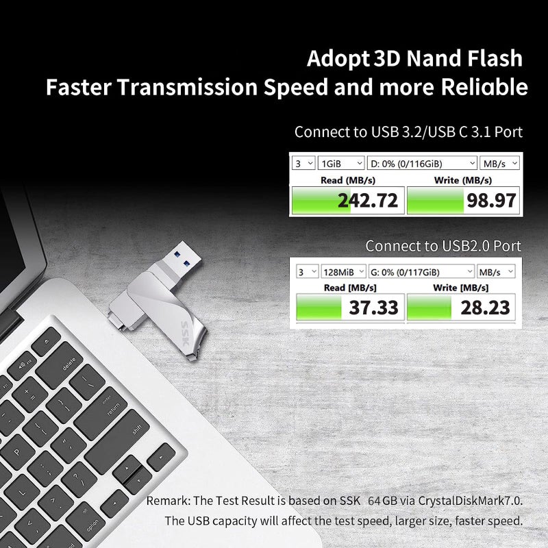SSK 64GB USB C Flash Drive up to 200MB/s Dual Drive 2 in 1 OTG USB A 3.2 Gen 1+ Type C Memory Stick Thumb Drive, Thunderbolt Pendrive Transfer Speed Photo Stick for Android Phones/Tablets/Mac/Laptop - Image 2