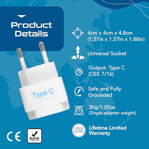 Ceptics European Travel Plug Adapter - Light Weight, Schuko Type E/F - Ultra Compact - India to Most of Europe - CE Certified - RoHS Compliant (EU-2SET) - Image 5