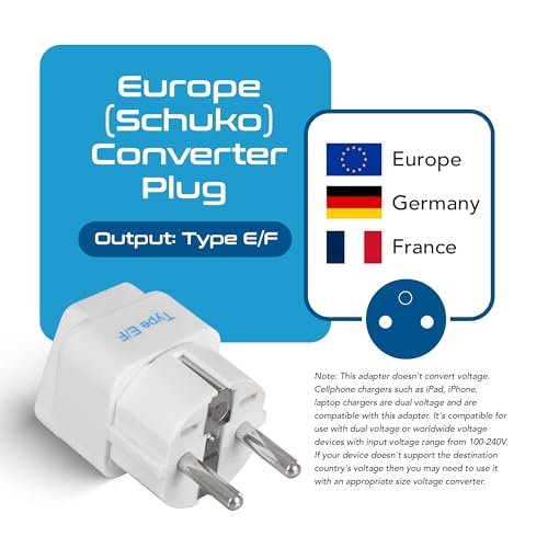 Ceptics European Travel Plug Adapter - Light Weight, Schuko Type E/F - Ultra Compact - India to Most of Europe - CE Certified - RoHS Compliant (EU-2SET) - Image 2
