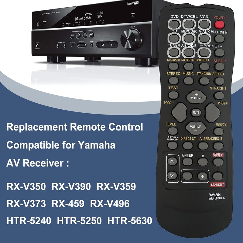 uehba New Replacement Remote Control RAV254 Compatible for Yamaha AV Receiver RX-V350 RX-V390 RX-V359 RX-V373 RX-459 RX-V496 HTR-5240 HTR-5250 HTR-5630 - Image 3