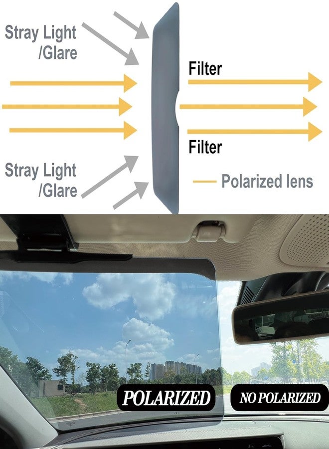 Mtverver Sun Visor Extender for Cars, Polarized Car Visor Extender Sun Blocker UV400, Adjustable Visor Extension for Car Visor, Clip on, Universal - Image 4