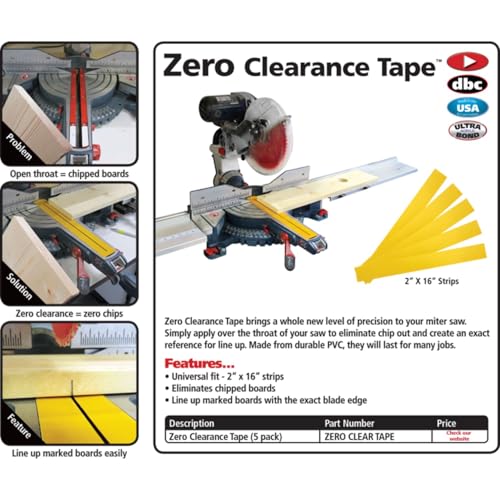 FastCap Zero Clearance Tape - Made from Durable PVC - 2inch Width x 16inch Length, 5 Yellow Strips - 05432 - Image 4