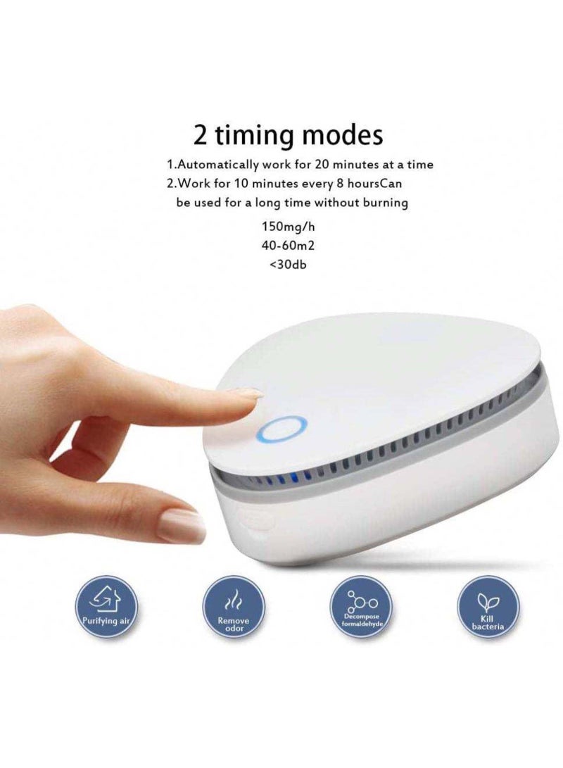 Monda Portable Ozone Odor Eliminator Air Purifier for Fridge Car Shoes Closet | Fast Smoke Pet Kitchen Smell Remover USB Rechargeable No Filter - Image 3