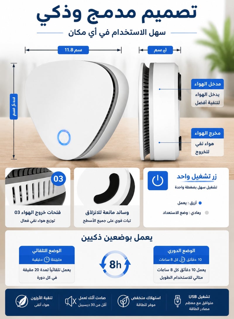 Monda Portable Ozone Odor Eliminator Air Purifier, USB Rechargeable Car & Refrigerator Deodorizer, Smoke Pet Food Smell Remover for Closet Shoes Cabinet - Image 5