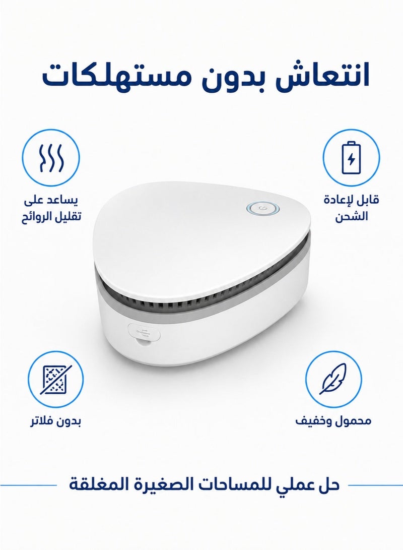 موندا جهاز قابل لإعادة الشحن لإزالة روائح الثلاجة بوضعين للتشغيل، مزيل روائح محمول يعمل عبر USB للثلاجة وخزانة الأحذية والملابس والسيارة، بدون فلتر، أبيض، 11.5 × 11.5 × 4.3 سم - Image 2