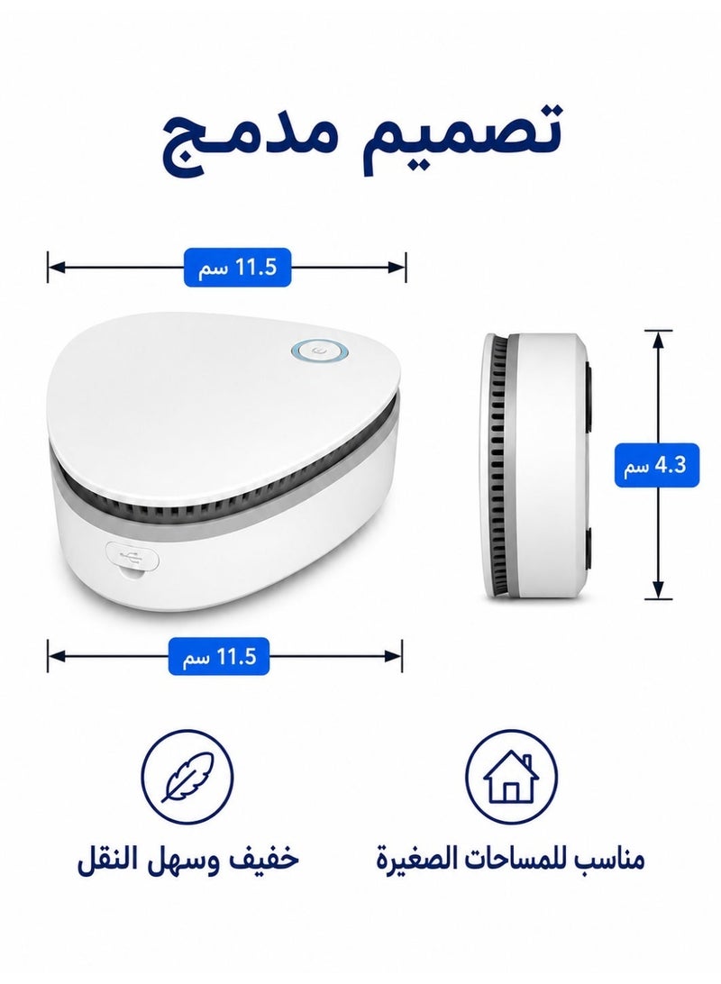موندا جهاز قابل لإعادة الشحن لإزالة روائح الثلاجة بوضعين للتشغيل، مزيل روائح محمول يعمل عبر USB للثلاجة وخزانة الأحذية والملابس والسيارة، بدون فلتر، أبيض، 11.5 × 11.5 × 4.3 سم - Image 5