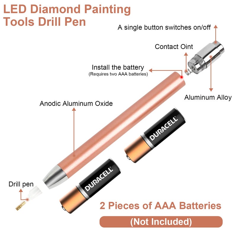 Abodhu Diamond Painting Pen Kits with LED Diamond Art Pens Accessories Tools 5D Light Up Drill Pens for Arts Nails DIY Crafts Decoration,12pcs Tips - Image 3