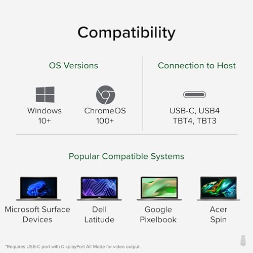 Plugable USB-C Docking Station Dual 4K 60Hz HDMI, 65W Charging, Gigabit Ethernet, 1x USB-C 5Gbps, 3X USB-A, Audio, Windows/ChromeOS, USB-C/USB4/Thunderbolt, Driverless (UD-MSTH2) - Image 5