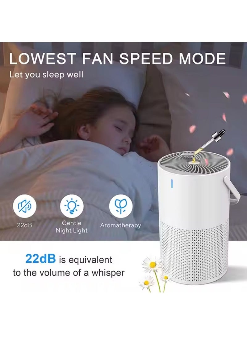 ايتي لايف أجهزة تنقية هواء منزلية، غبار، دخان، شعر حيوانات أليفة، مساحة تصل إلى 80 مترًا مربعًا، فلتر هواء H13 True HEPA مع مؤقت، وضع السكون، خالٍ من الأوزون، منقي هواء هادئ 24 ديسيبل لغرفة النوم والمكتب، GL-K802 أبيض - Image 4