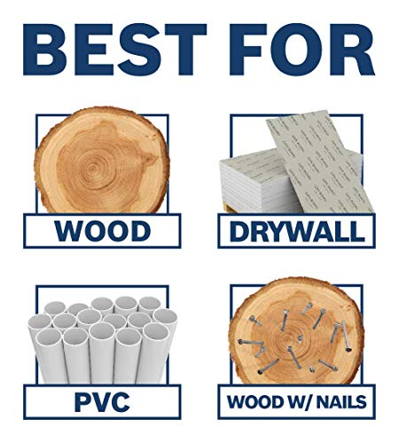 Bosch T102BF 3-Piece 2-5/8 In. 13 TPI Clean for Plexiglas Bi-Metal Jig Saw Blades - Image 4