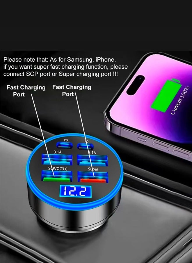 شيزوبيت شاحن سيارة، شاحن هاتف فائق السرعة USB-C، 6 في 1 مع شاشة عرض الجهد، متعدد المنافذ، متوافق مع أجهزة iPhone 16، 15، 14، 13، 12، 11، Samsung Galaxy، Huawei، OnePlus، Oppo، Vivo - Image 2