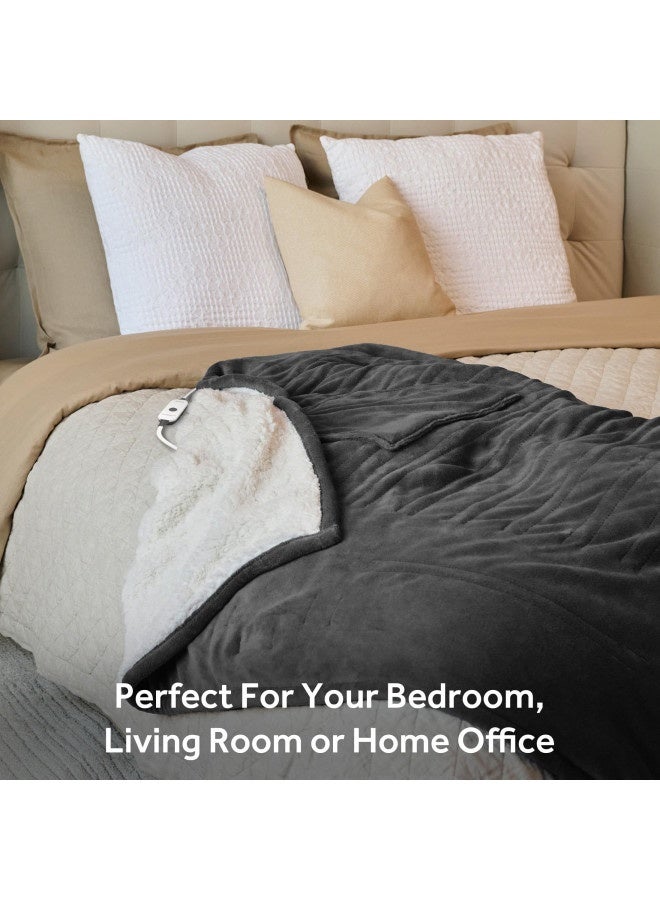 Sunbeam Royal Mink Sherpa Night Fog Heated Personal Throw / Blanket, Cozy-Warm, Adjustable Heat Settings - Image 2