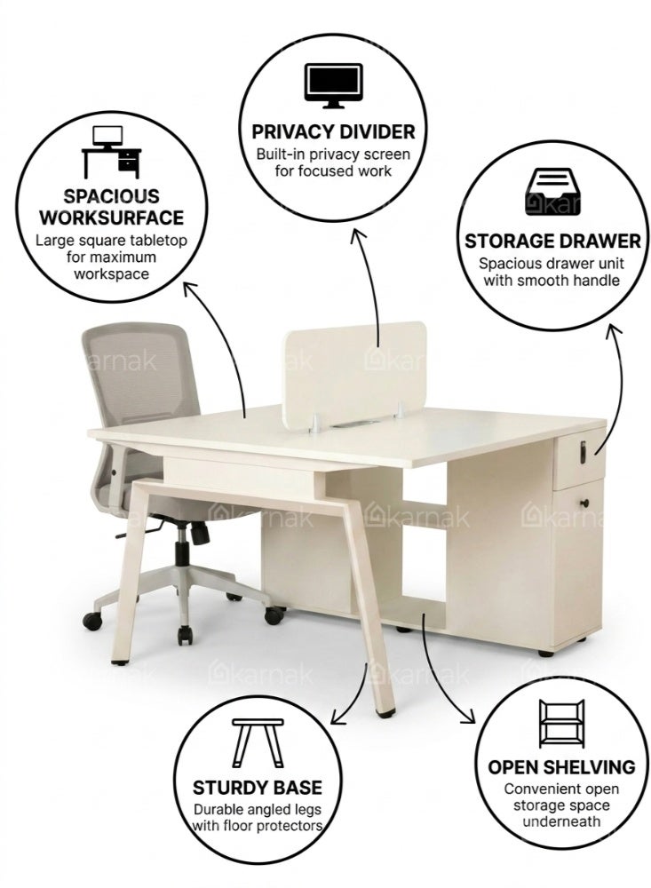 Karnak Azteca 2 Person Office Workstation Desk with Privacy Screen & Storage Drawers Mechanical Lock Computer Table (White) - Image 2