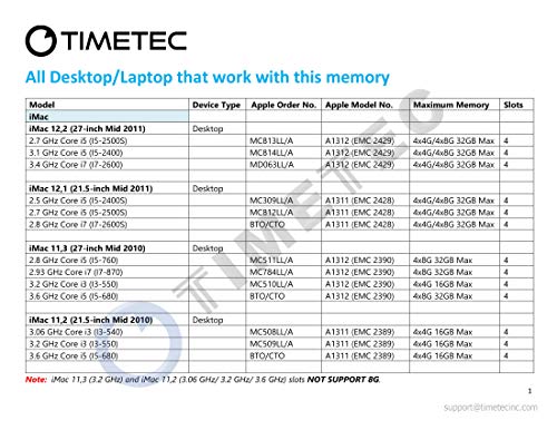 Timetec 16GB KIT(4x4GB) Compatible for Apple DDR3 1333MHz PC3-10600 CL9 for iMac (Mid 2010 27 inch, Mid 2011 21.5/27 inch) SODIMM Memory Module MAC RAM Upgrade for iMac 11,3 / iMac 12,1 / iMac 12, 2 - Image 4
