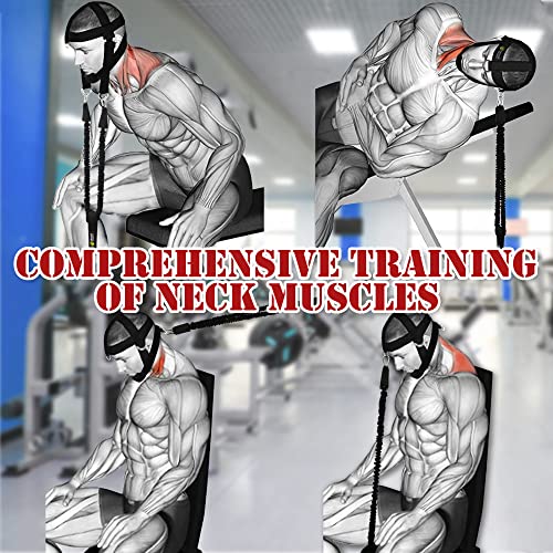 J Bryant Neck Harness Head - Weight Lifting with Resistance Bands - Adjustable Length Neck Training Strap with Door Anchor Neck Strength Training Equipment - Image 4